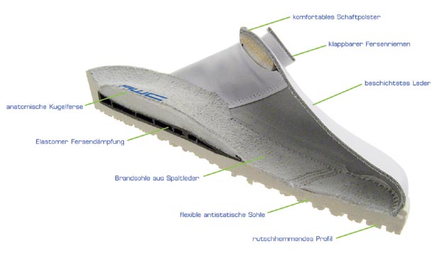 18501-01-44 AWC Damen-Clog ohne Stahlkappe weiß perforiert, Leder, Größe  41 - 47-42